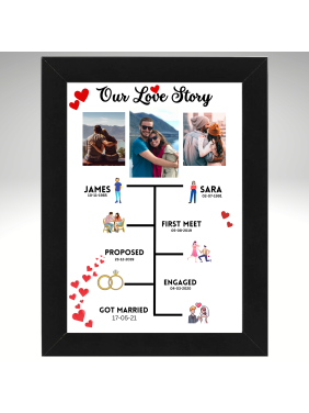 Our Love Story Frame