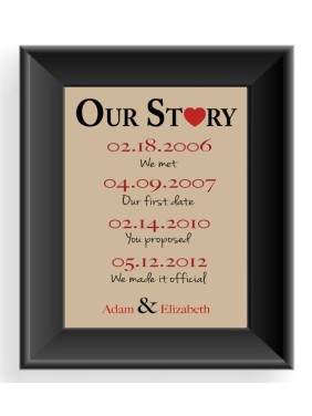 Our Story Personalized Frame