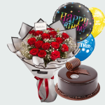 Birthday Surprise Wishes