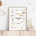 Personalized A4 Ramadan Frame - Meaningful Islamic Gift