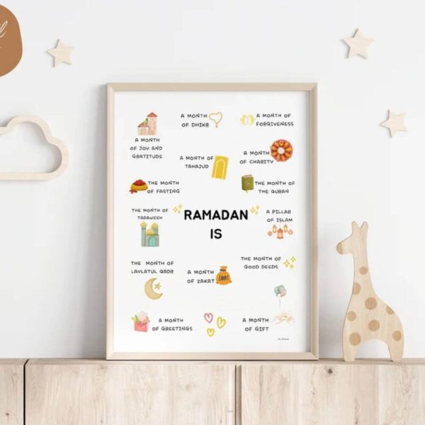 Personalized A4 Ramadan Frame - Meaningful Islamic Gift